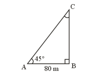 person is standing at a distance of 80m from a church