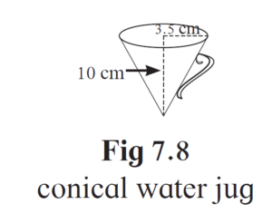 conical water jug fig 7.8