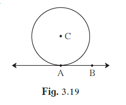 In the adjoining figure the radius of a circle with centre C is 6 cm