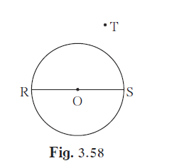 In figure 3.58, seg RS is a diameter of the circle with centre O. Point T lies in the exterior of the circle. Prove that Ð RTS is an acute angle.