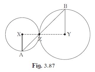 In the adjoining figure circles with centres X and Y touch each other at point Z.