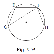 In figure 3.95, chord EF || chord GH. Prove that, chord EG @ chord FH.