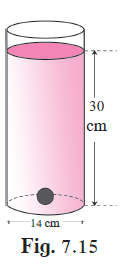 fig 7.15